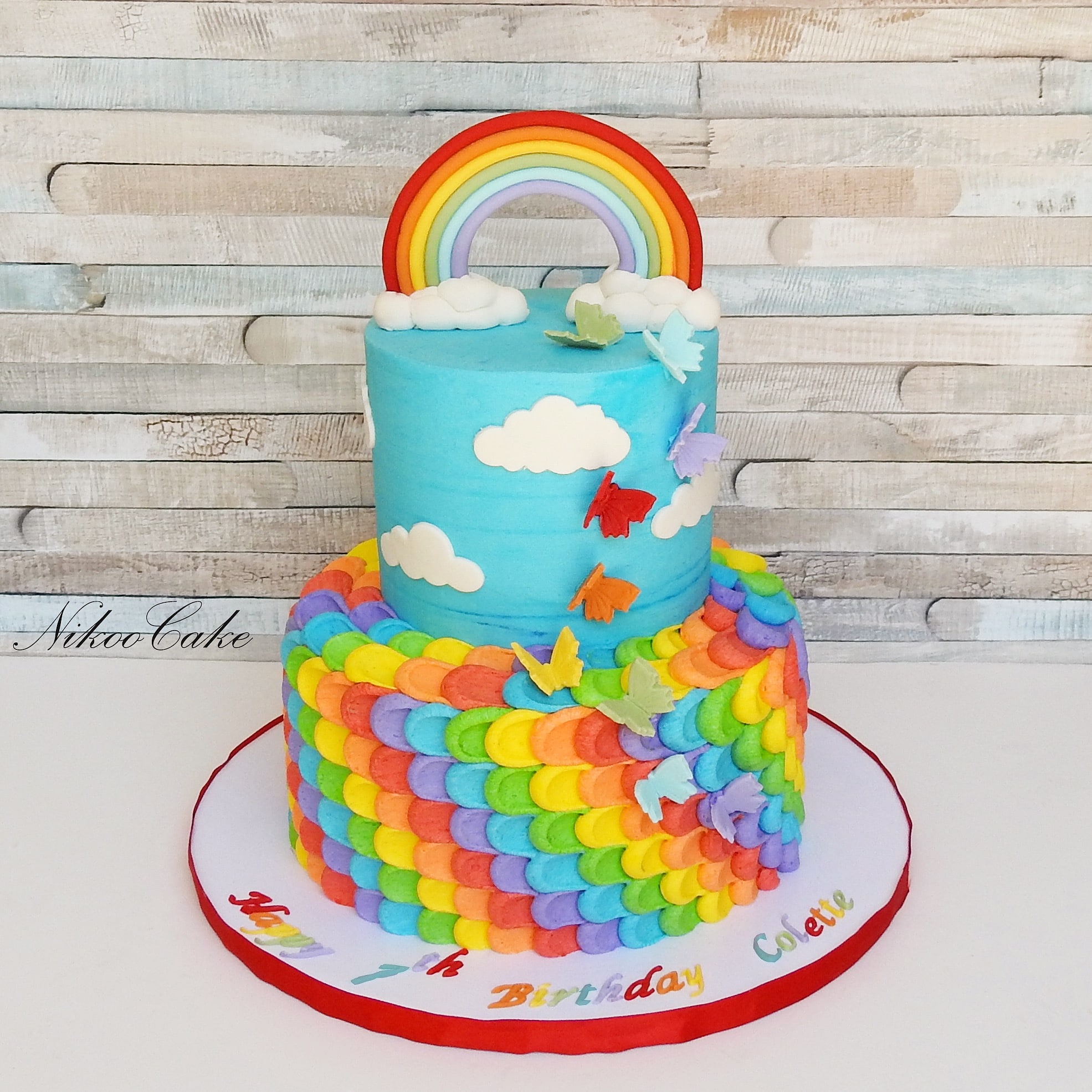 Birthday Cake Ideas 
