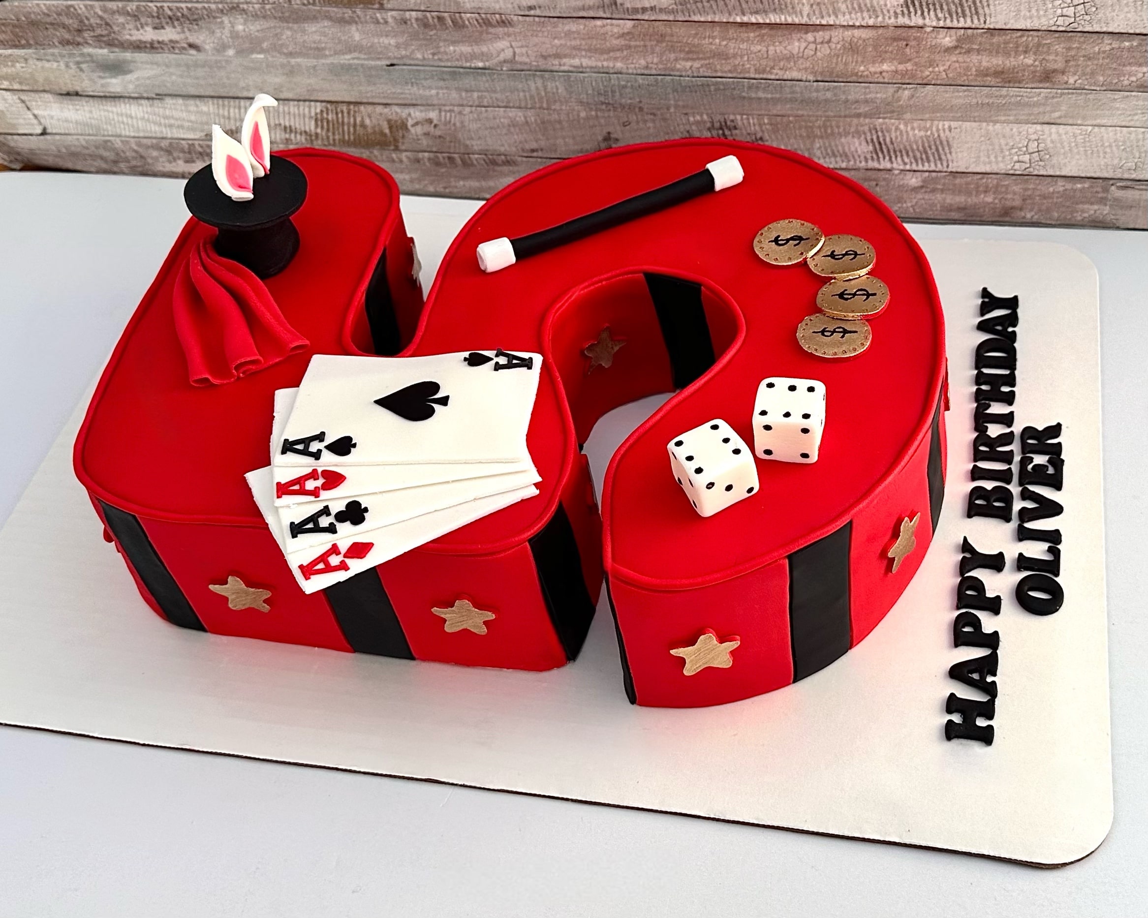  Birthday Cake Ideas 