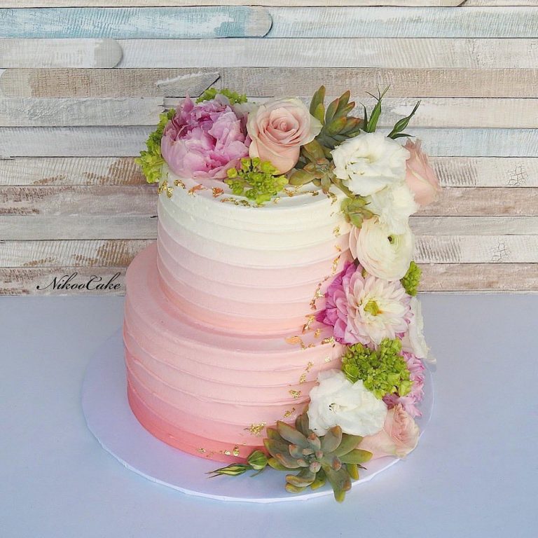 Birthday Cake Ideas
